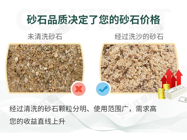 機(jī)制砂含泥量、含水率