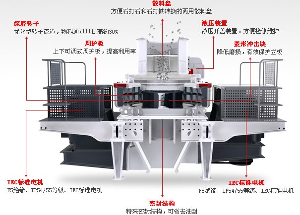 破碎機結(jié)構(gòu)圖