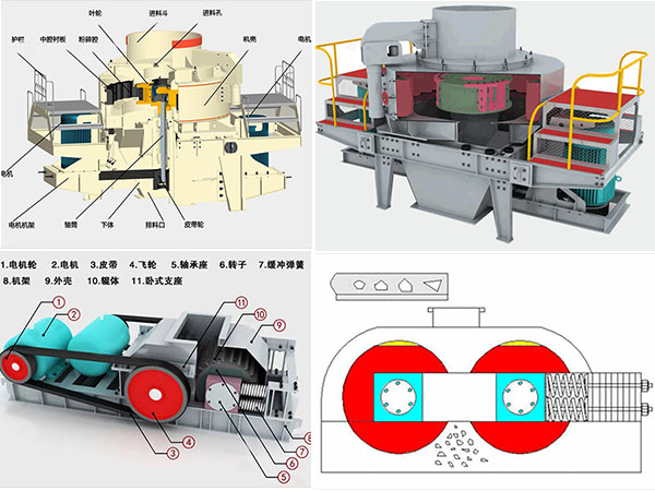 制砂機(jī)、對(duì)輥破結(jié)構(gòu)、原理圖